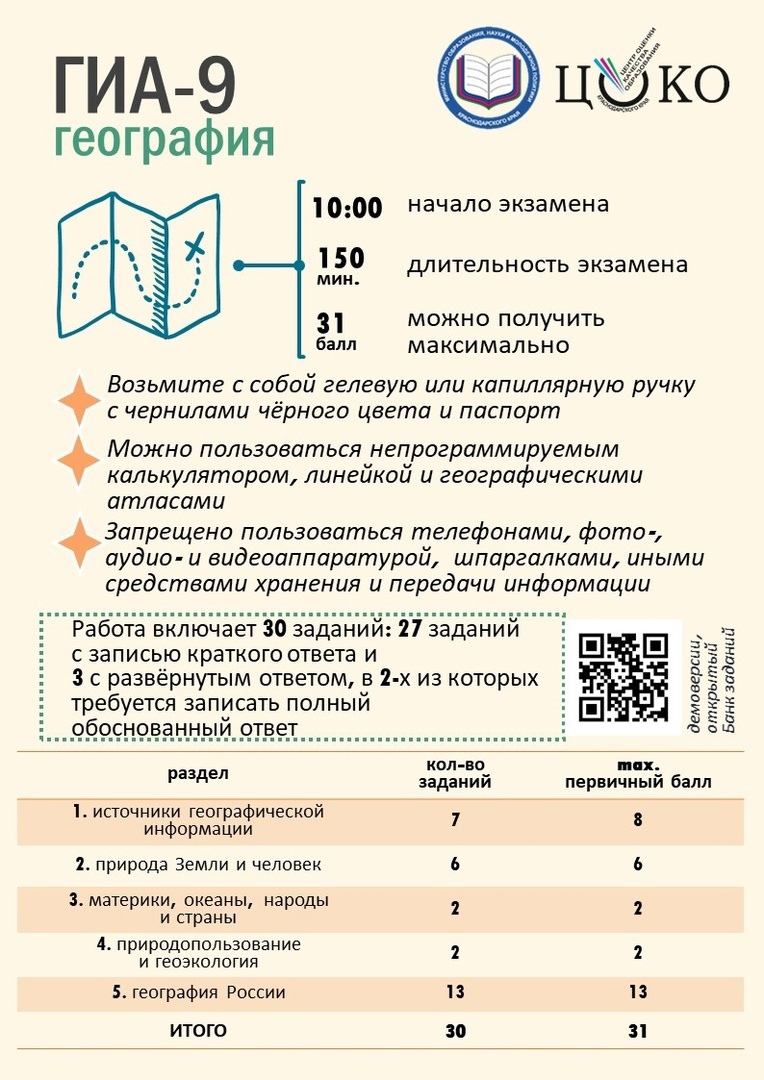 Официальный сайт МБУ «Лицей № 57» г.о. Тольятти - ОГЭ 2024